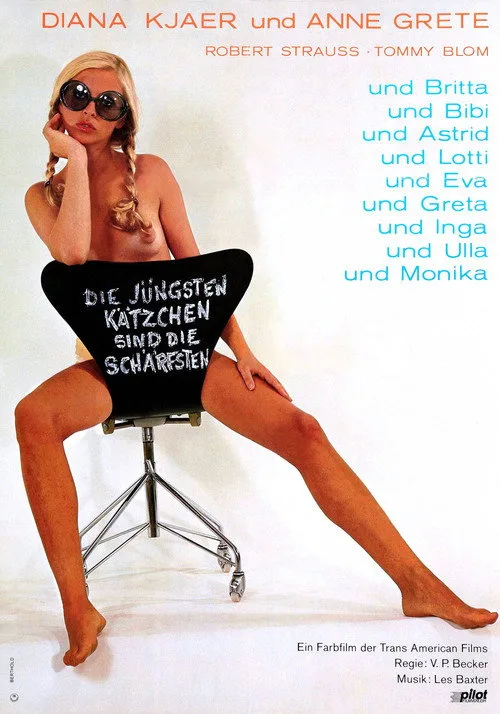 Die jüngsten Kätzchen sind die schärfsten