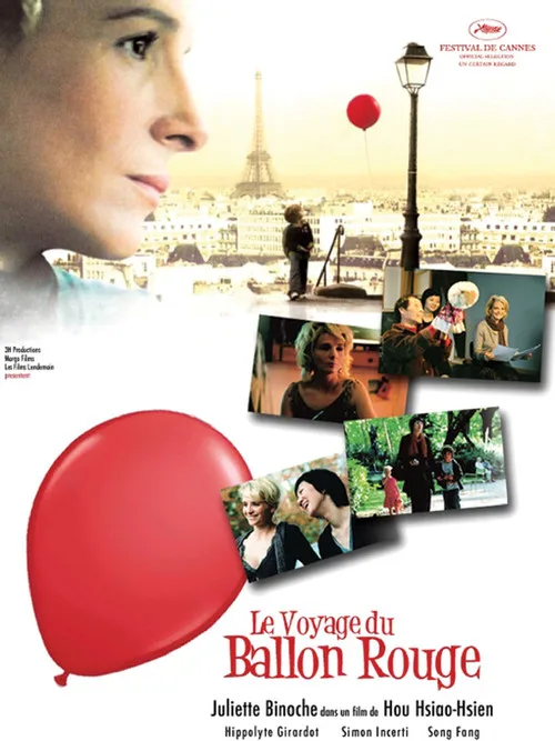 Die Reise des roten Ballons