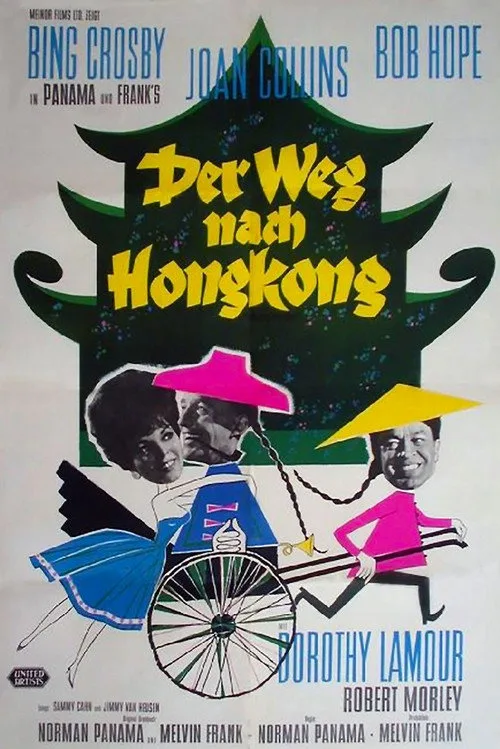 Der Weg nach Hongkong